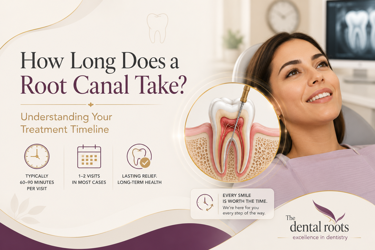 How Long Does a Root Canal Take? Understanding Your Treatment Timeline